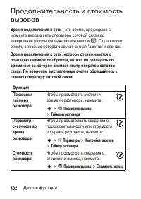 Страница 102