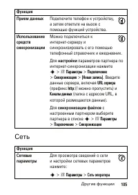 Страница 105