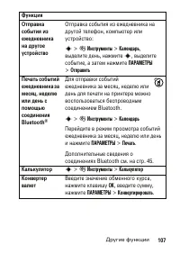 Страница 107