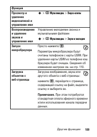 Страница 109