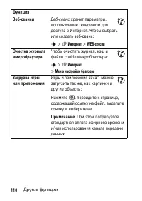 Страница 110