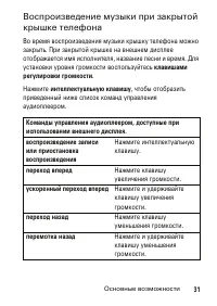 Страница 31