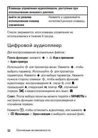 Страница 32