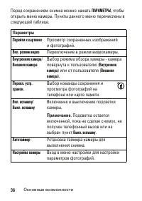 Страница 36