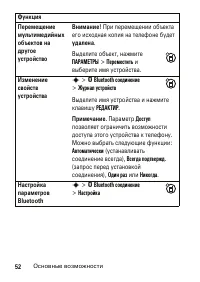 Страница 52