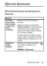 Страница 81