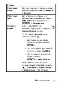 Страница 83