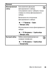 Страница 85