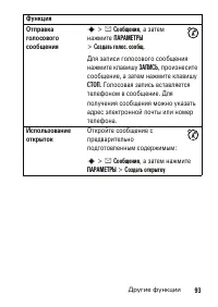 Страница 93