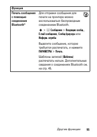 Страница 95