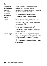 Страница 100