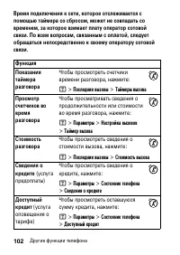 Страница 102