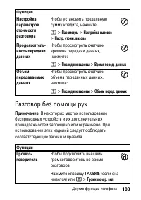 Страница 103