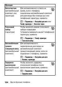Страница 104