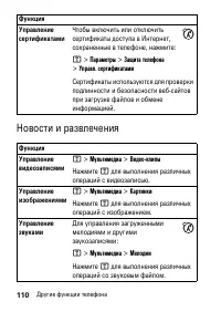 Страница 110
