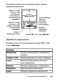 Страница 37