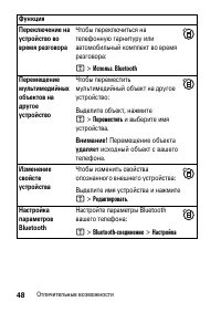 Страница 48