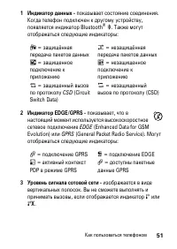 Страница 51