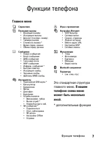 Страница 7