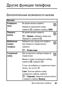 Страница 81