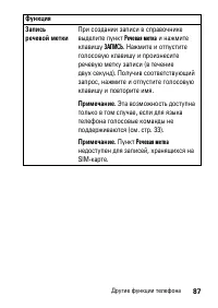 Страница 87
