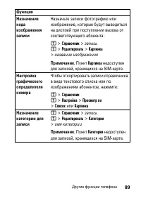 Страница 89