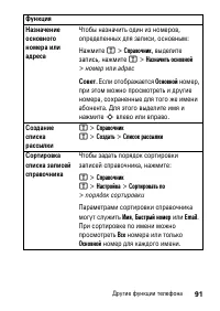 Страница 91