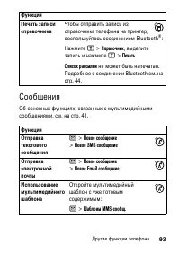 Страница 93