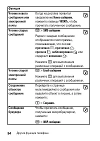 Страница 94