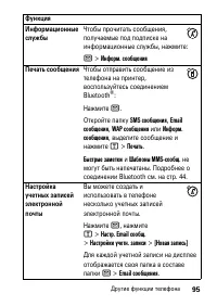 Страница 95