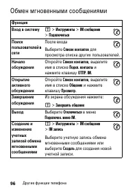 Страница 96
