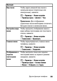 Страница 99