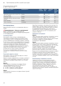 Страница 44