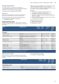 Страница 47