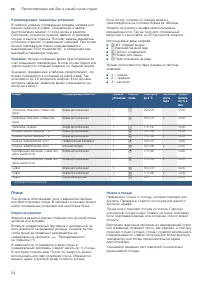 Страница 54