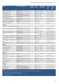 Страница 59