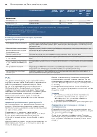 Страница 60