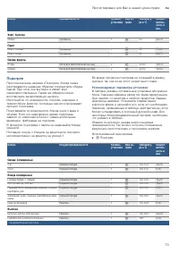 Страница 73