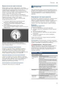 Страница 15