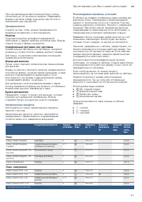 Страница 57