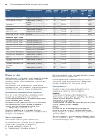 Страница 58
