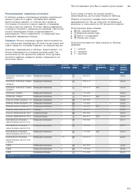 Страница 59