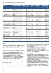 Страница 62