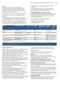 Страница 71
