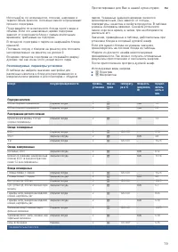 Страница 79