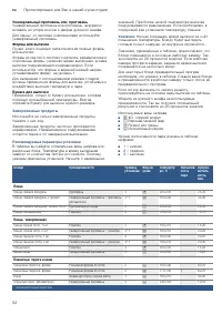 Страница 52