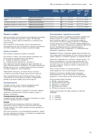 Страница 53