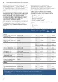 Страница 58