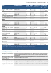 Страница 59