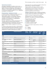 Страница 61